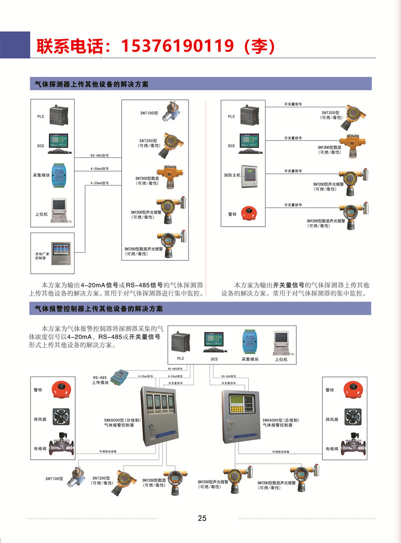 丁烷檢測報警器