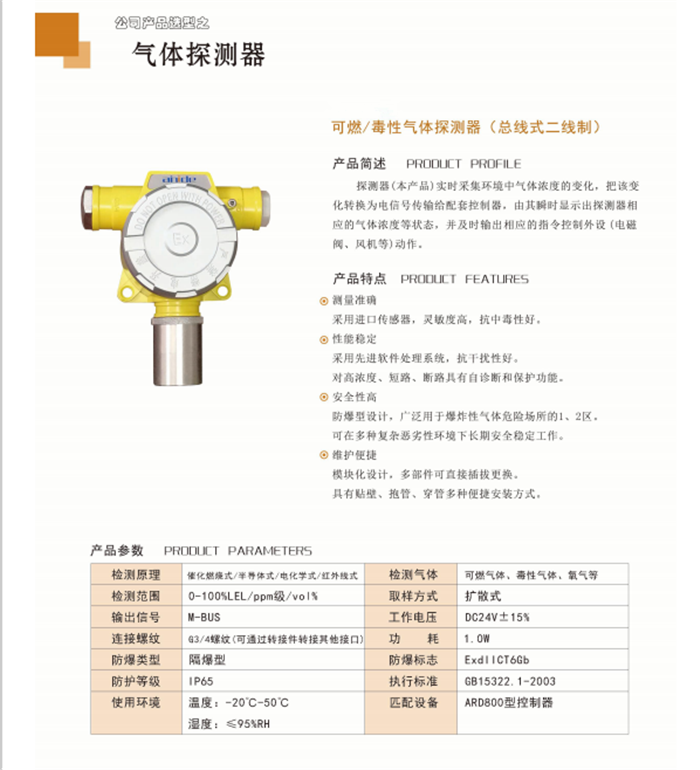 白酒廠酒精報(bào)警器