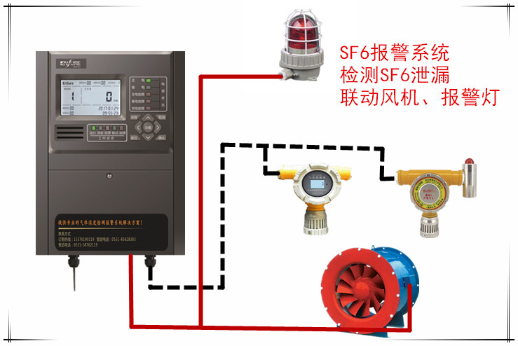 六氟化硫氣體報警器